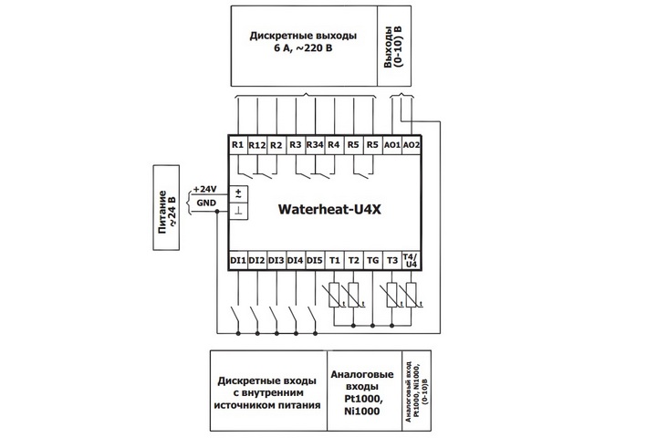 Контроллер Waterheat Схема