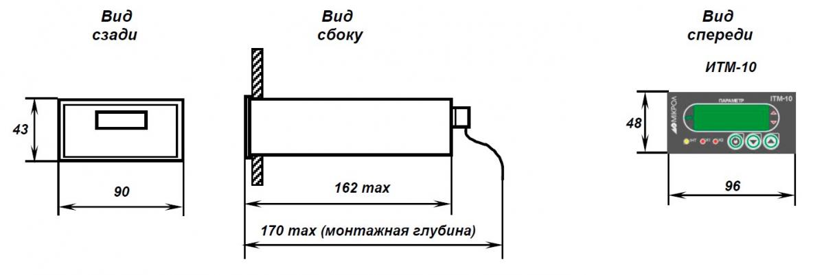 Схема габаритных размеров Индикатора ИТМ-10