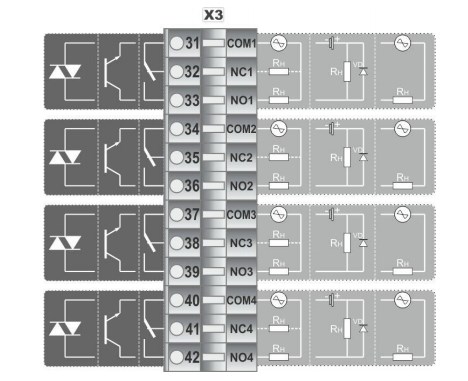 Схема подключения дискретных нагрузок к индикатору ИТМ-115С