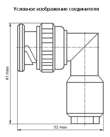 Габаритные и присоединительные размеры вилок СР-50-81 ПВ, СР-50-81 ФВ