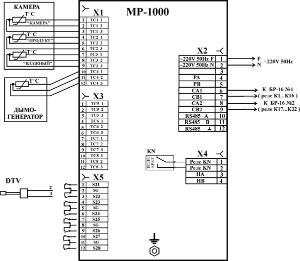 Рис.1. Схема внешних соединений регулятора МР-1000 микропроцессорного